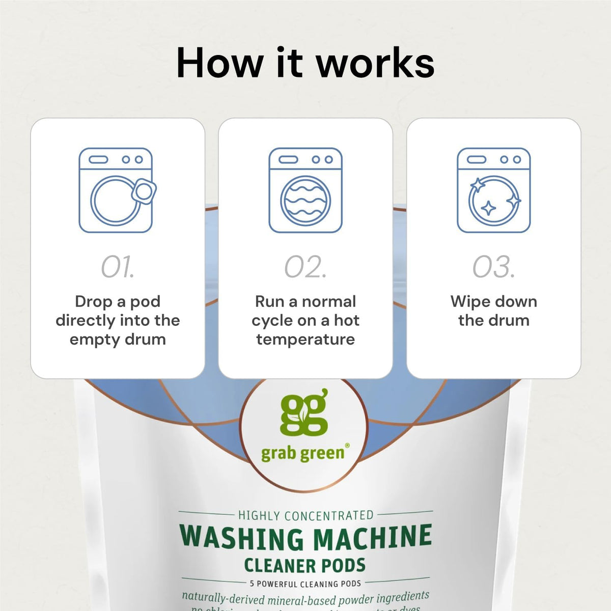 Grab Green Washing Machine Cleaner, 5 Count, Fragrance Free, Mineral Based Removes Deposits and