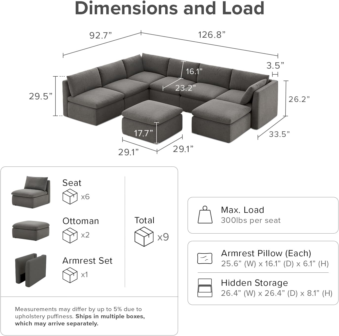 mopio Oversized Modular Sectional Sofa with Fully Removable Covers and Storage, Convertible U