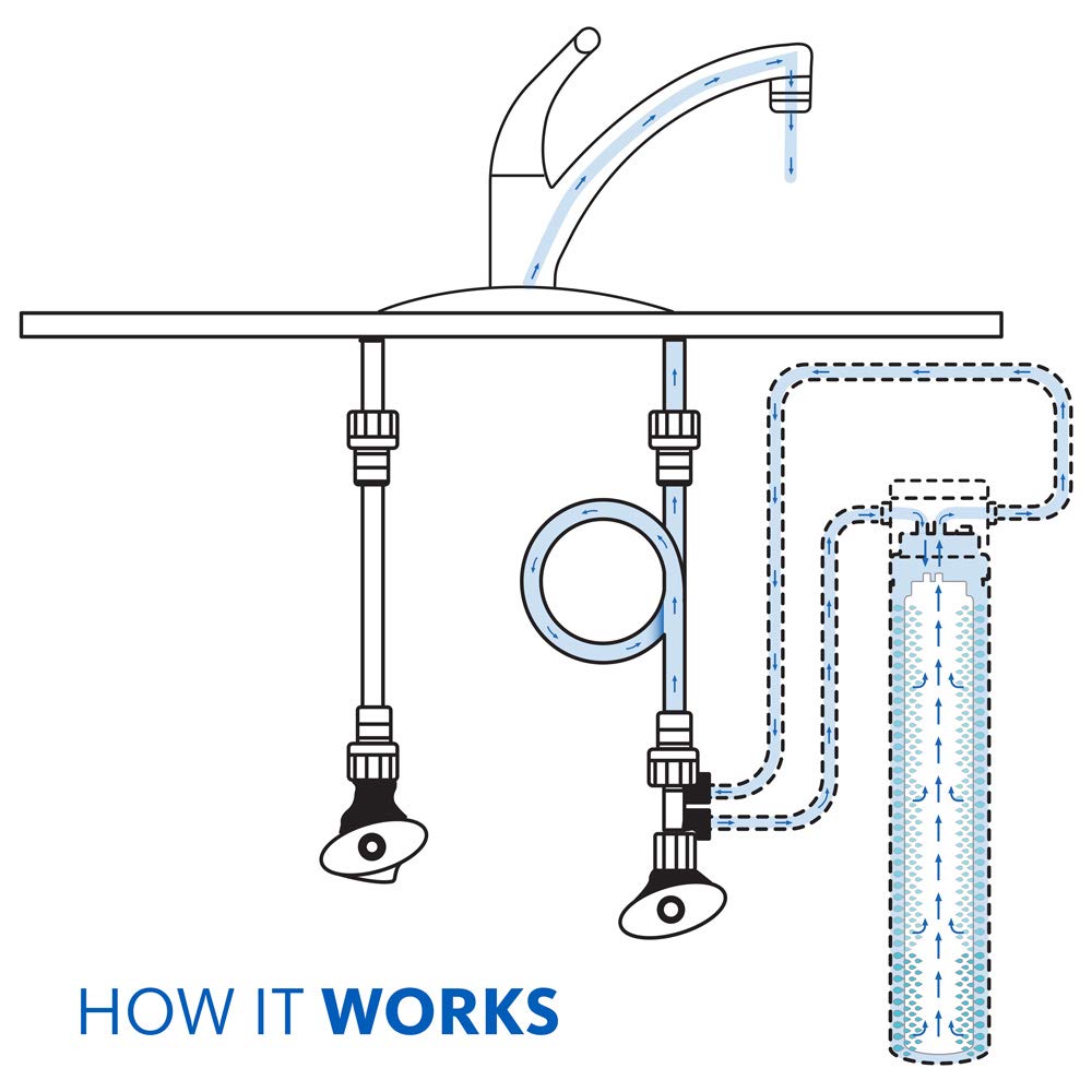 Aquasana Water Filter for Sink Faucet | Reduces 99% of 78 Contaminants Including Chlorine & Lead