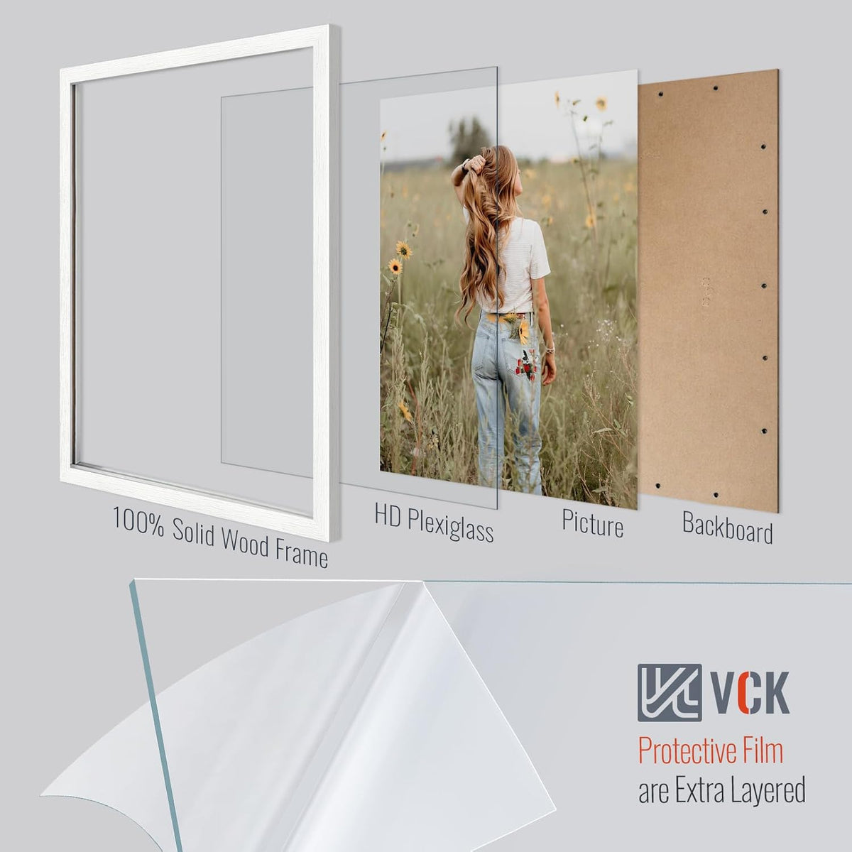 VCK 24x30 Poster Frames Set of 3, White Solid Wood Picture Frame, Textured Exclusive Gallery Frame