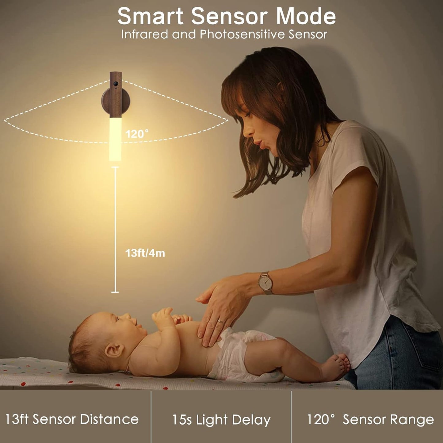 Montford Battery Operated Wall Sconces, Motion Sensor Night Light Magnetic Wall Light Rechargeable