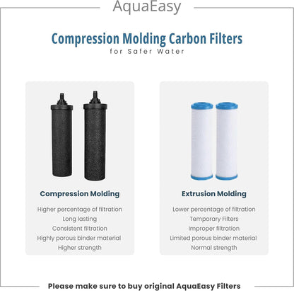 AquaEasy BB9 Activated Carbon Water Filter Candle(4 Pcs) Replacement Gravity Water Filter Candle