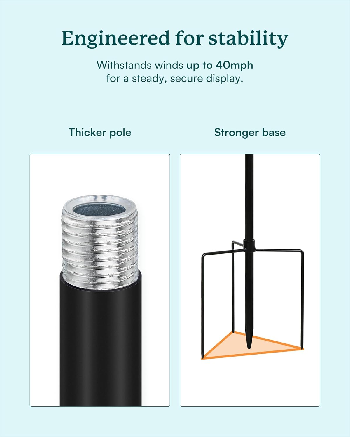 Wind Spinners Outdoor - Metal Windmill for Yard and Garden, Kinetic Wind Sculptures with Stake