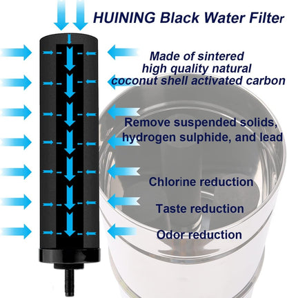 Huining 4PCS Black Filters for Purification Unit Filter Replacement Household Bucket Filtration