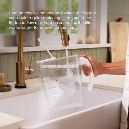 Clearly Filtered No.1 Filtered Water Pitcher/Updated Model/Targets 365+ Contaminants e.g. Fluoride