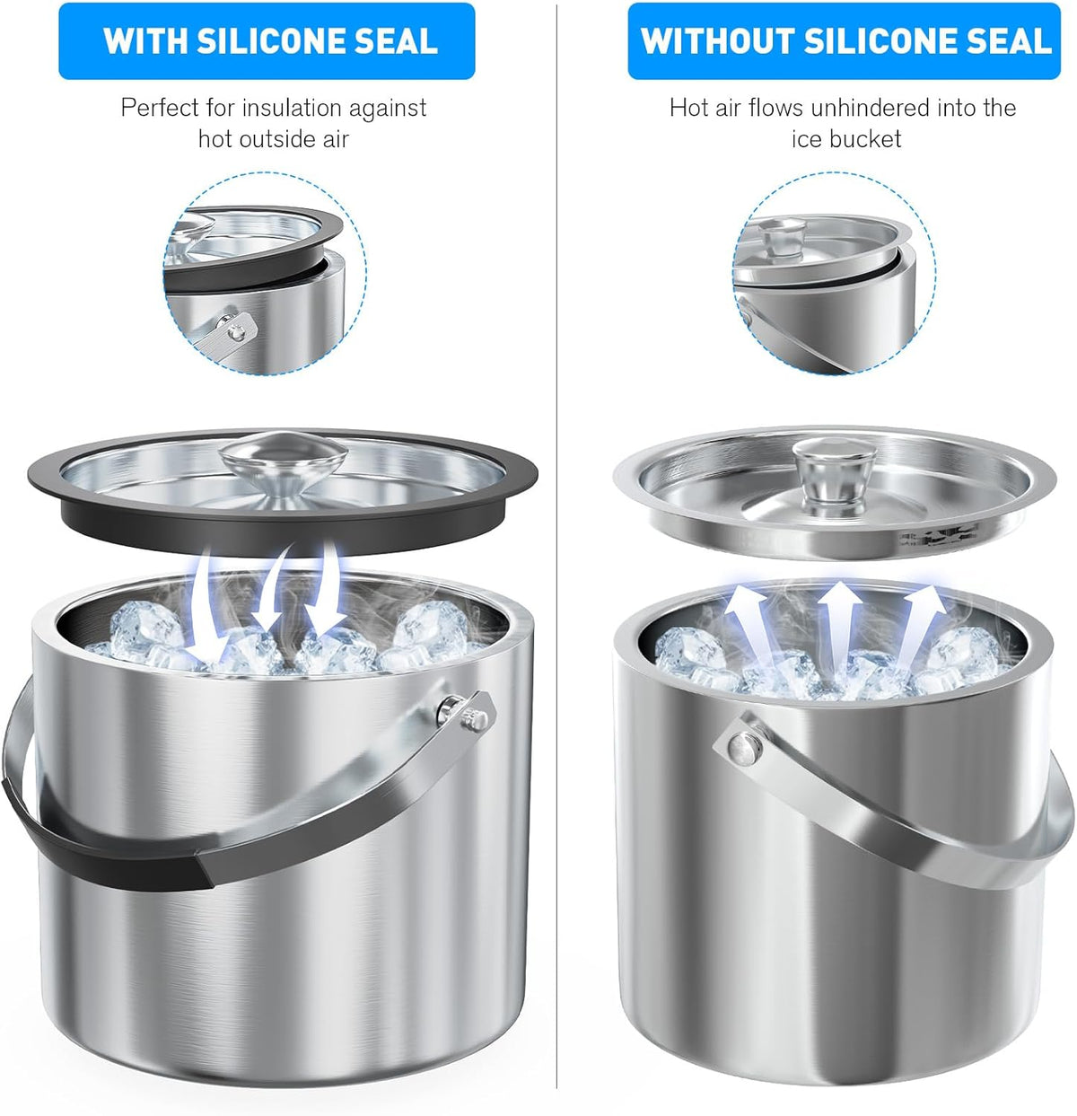 3.2 Liter Ice Bucket with Silicone Lid, Strainer, Tongs, Double Wall Insulated Stainless Steel Ice
