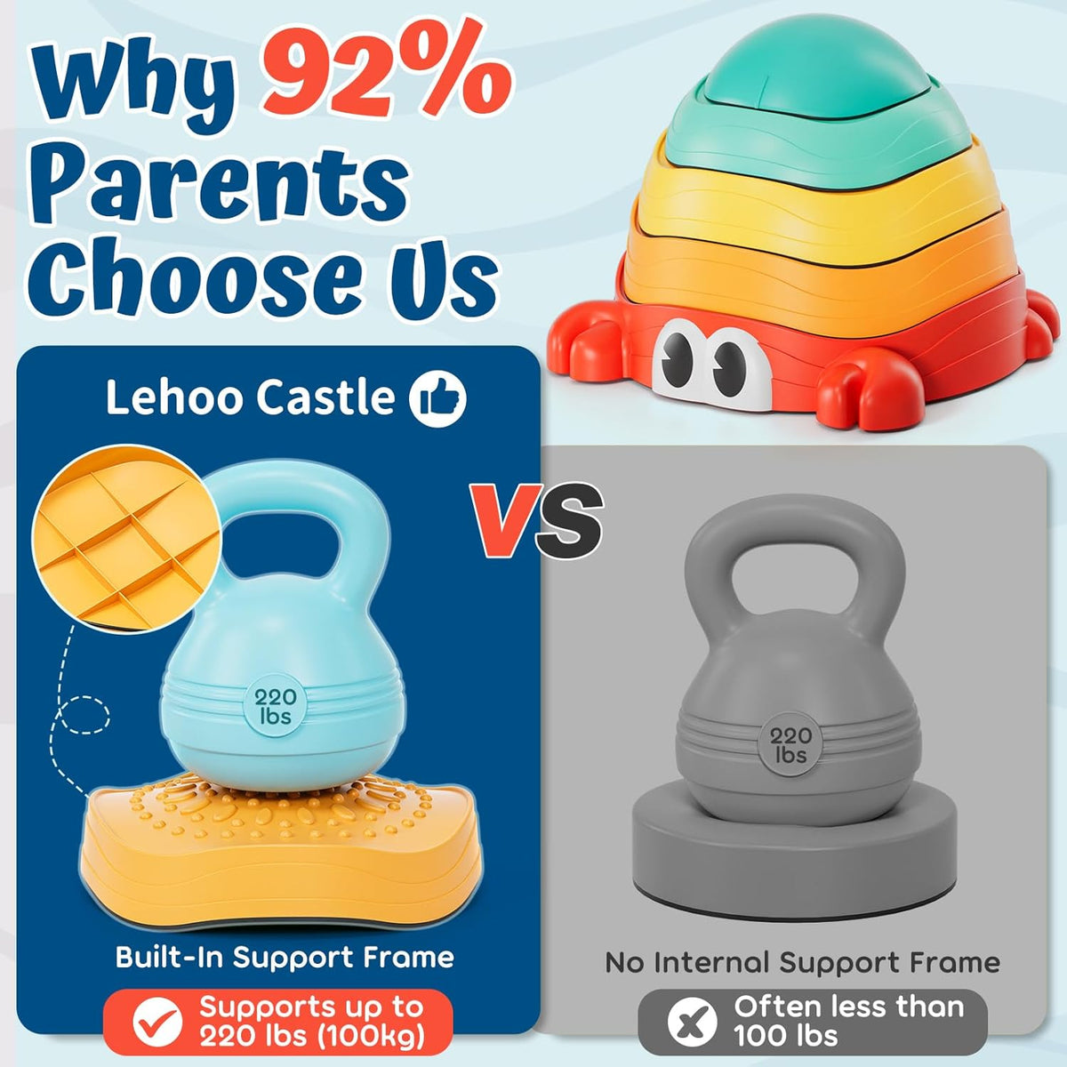 Lehoo Castle Stepping Stones for Kids