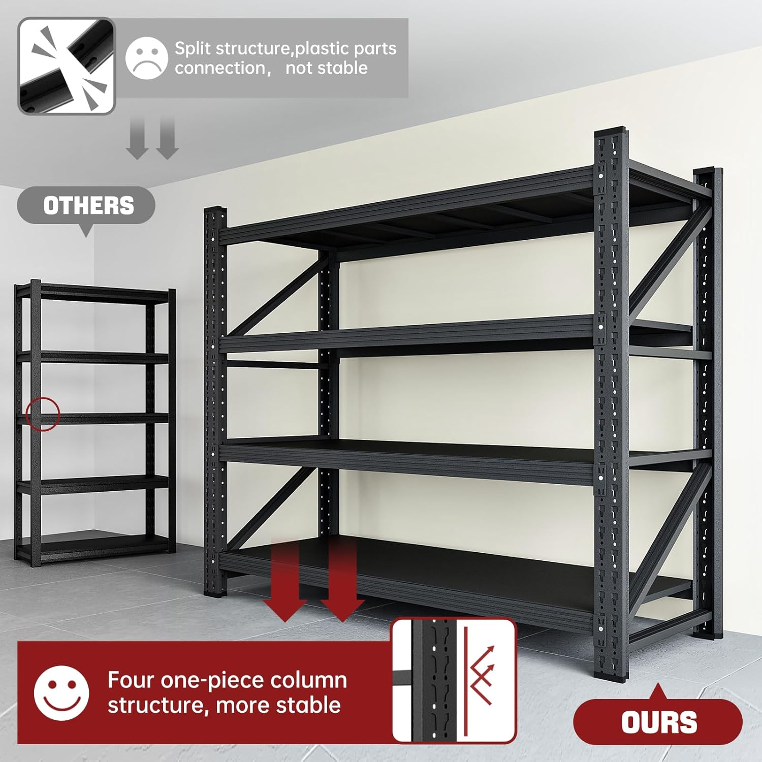 3000LBS Storage Shelves,48" W Garage Shelving Heavy Duty Metal Adjustable Garage Shelves, Shelving