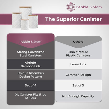 Pebble & Stem® White Metal Canister Set for the Kitchen Counter, Food Canister Set of 4, Airtight