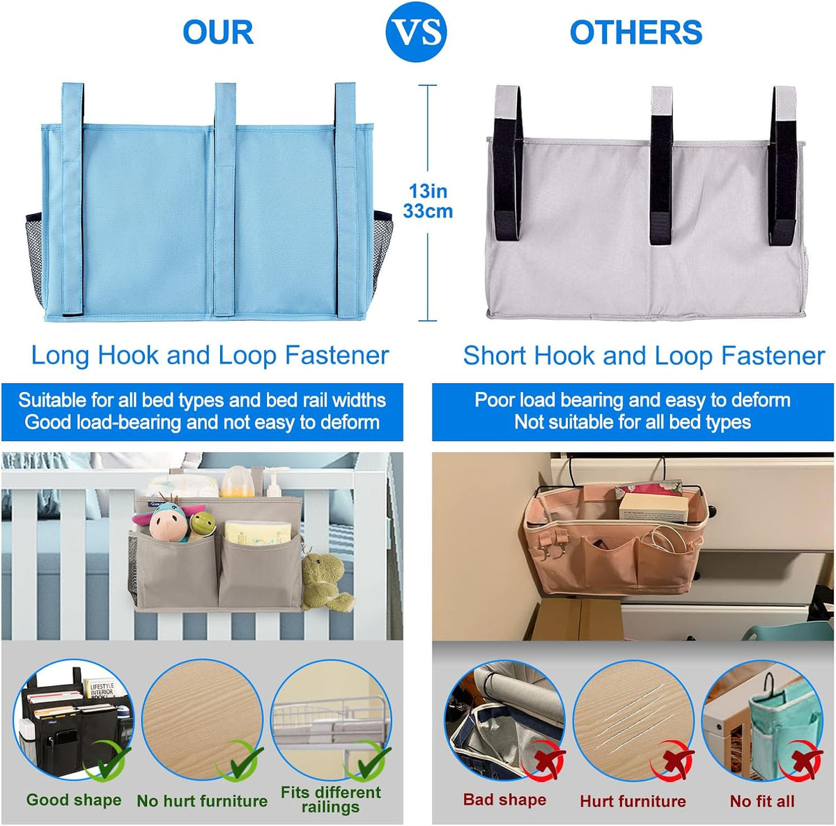 Surblue Bedside Caddy Hanging Bed Organizer Storage Bag Pocket for Bunk and Hospital Beds, College