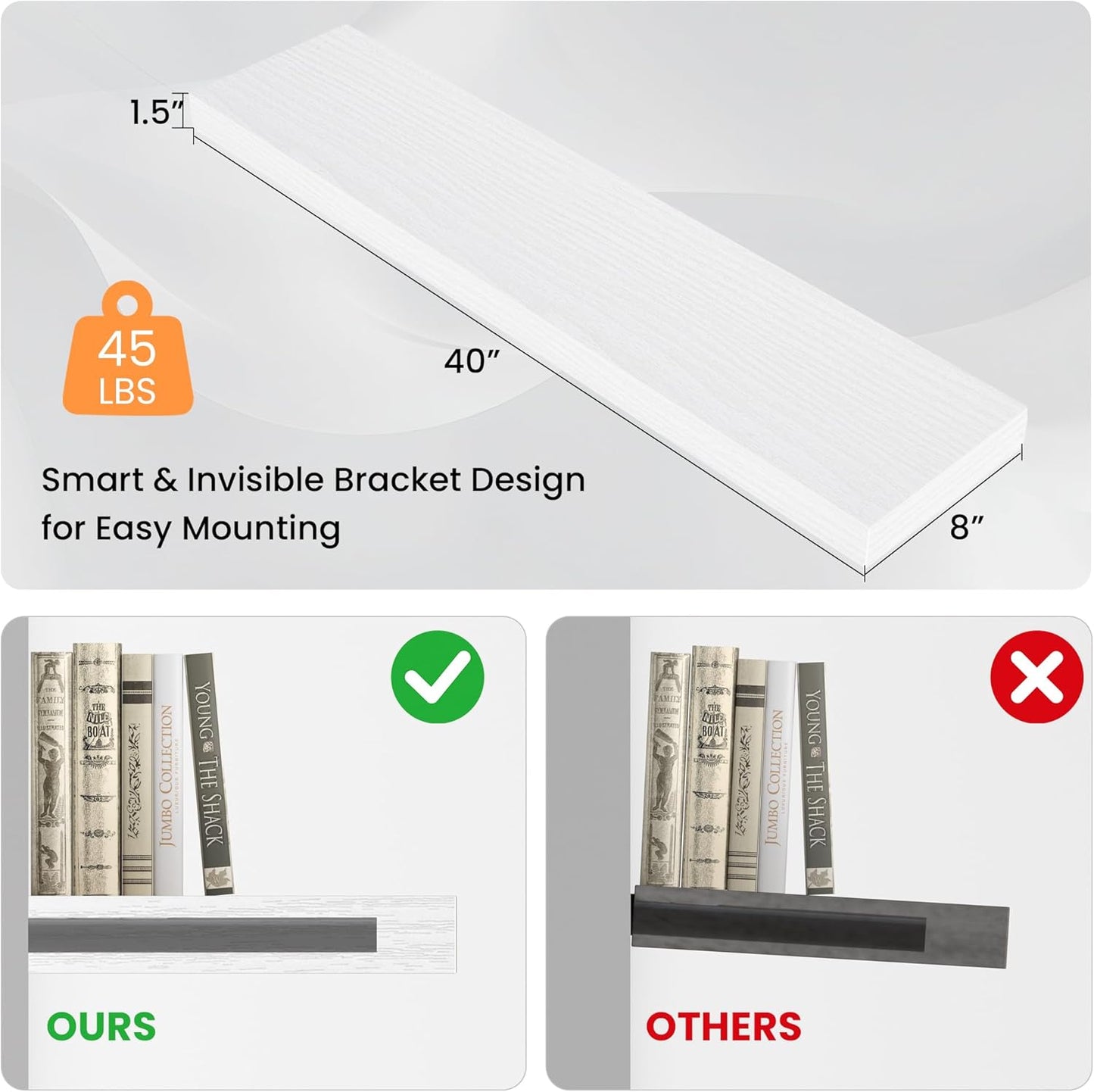Floating Shelves for Wall,40" W x 8" D x 1.5" H, Wooden Wall Mounted Display Shelves with Invisible