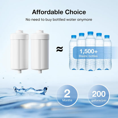 Purewell PH-2 White 3-Stage Alkaline Filter Elements, Additional filters for Berkey® Black Filters
