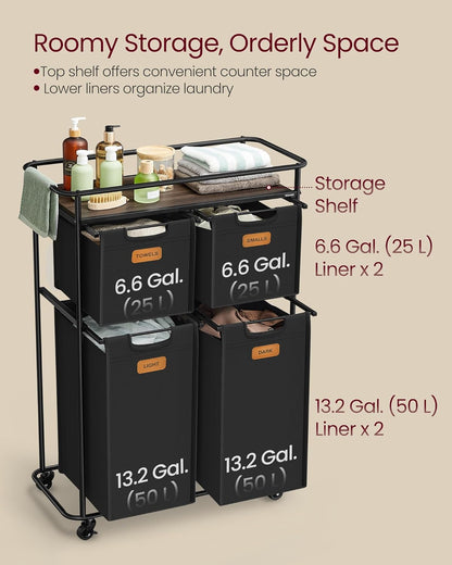 VASAGLE Laundry Sorter, Laundry Hamper with Wheels, 39.6 Gal. (150 L) Portable Rolling Cart Baskets