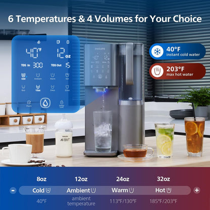 Reverse Osmosis Water Filter Countertop, Philips 40°F Cold Water Countertop RO System 6 Stage