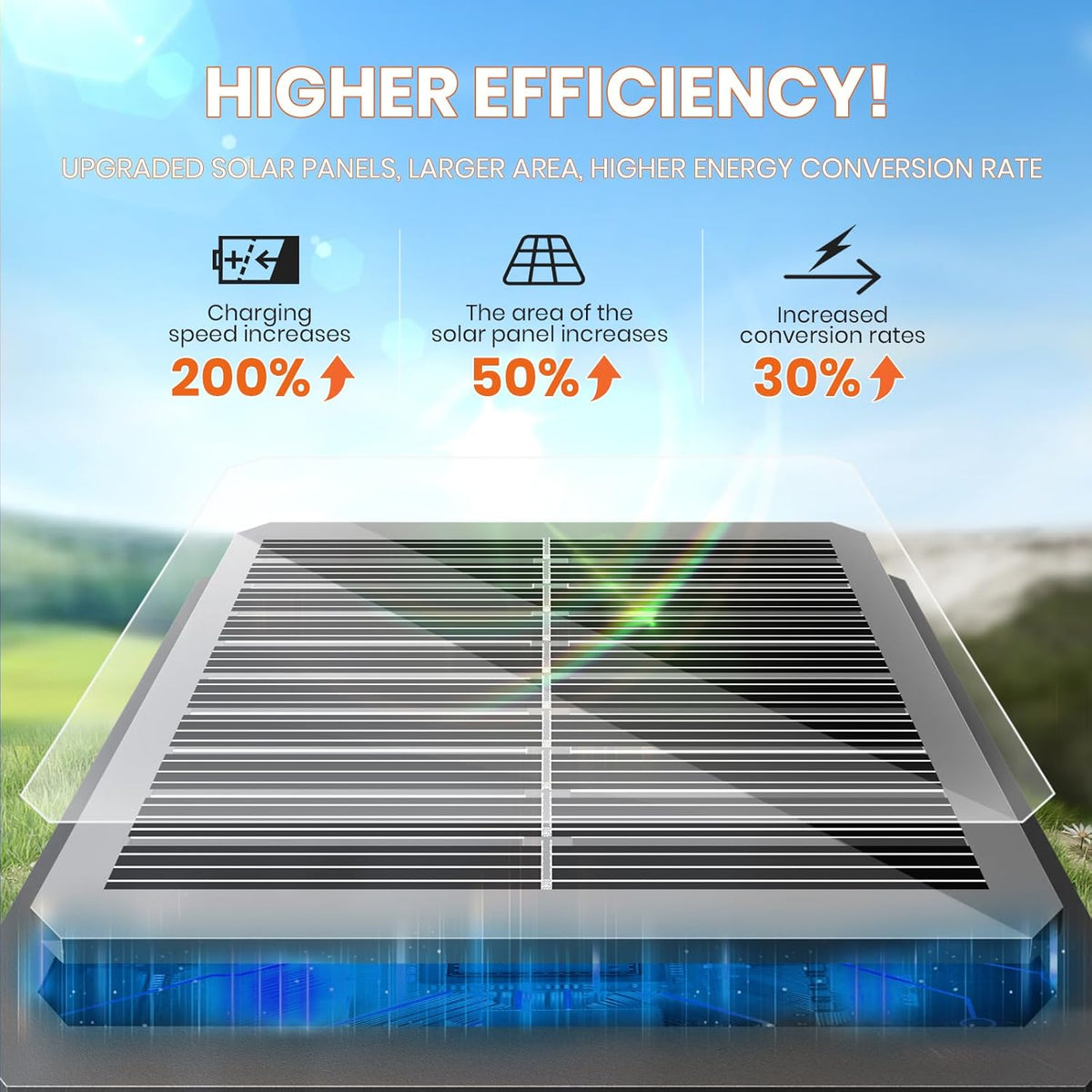 Solar Pathway Lights Outdoor,4 Pack Bright Solar Lights Outdoor,IP65 Waterproof Garden Decor Solar