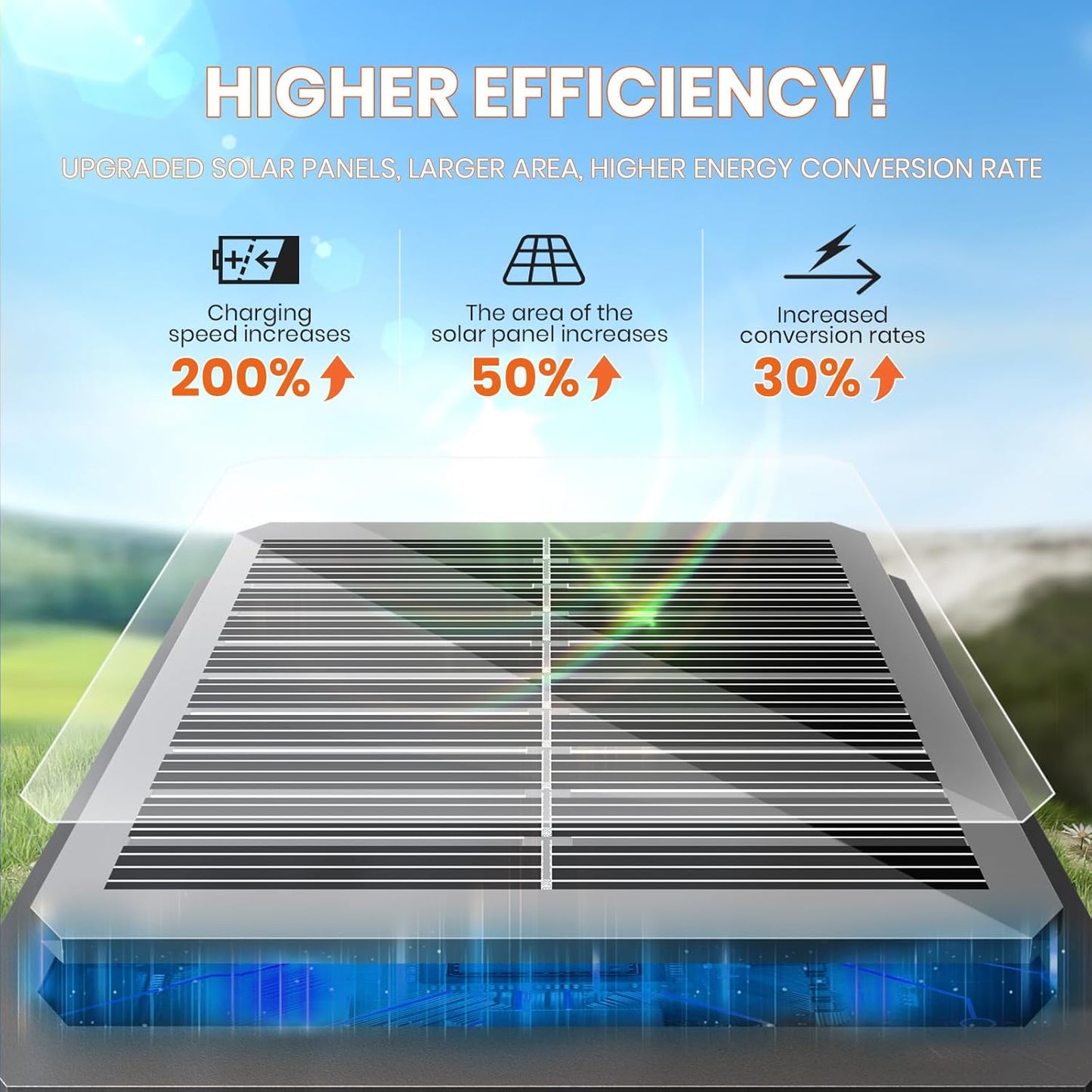 Solar Pathway Lights Outdoor,6 Pack Bright Solar Lights Outdoor,IP65 Waterproof Solar Garden Lights