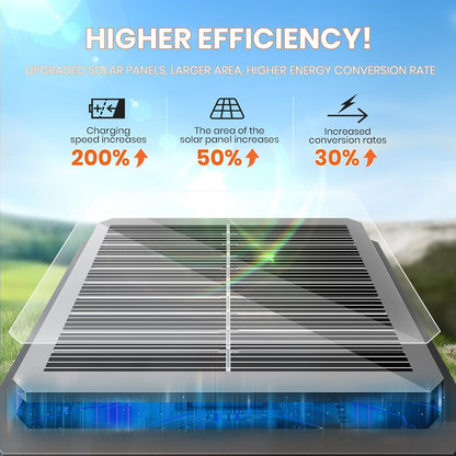 Solar Pathway Lights Outdoor,6 Pack Bright Solar Lights Outdoor,IP65 Waterproof Solar Garden Lights