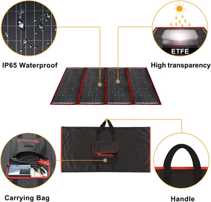 DOKIO 300W Portable Foldable Solar Panel Kit (21x40in, 17lb), with Separate Controller and Dual
