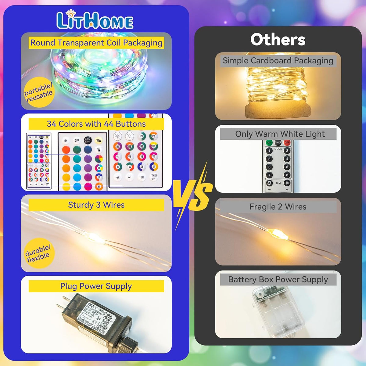 LitHome 300LED 99FT Led Fairy Lights Plug in, Color Changing Fairy Lights with Remote, 9 Modes Led
