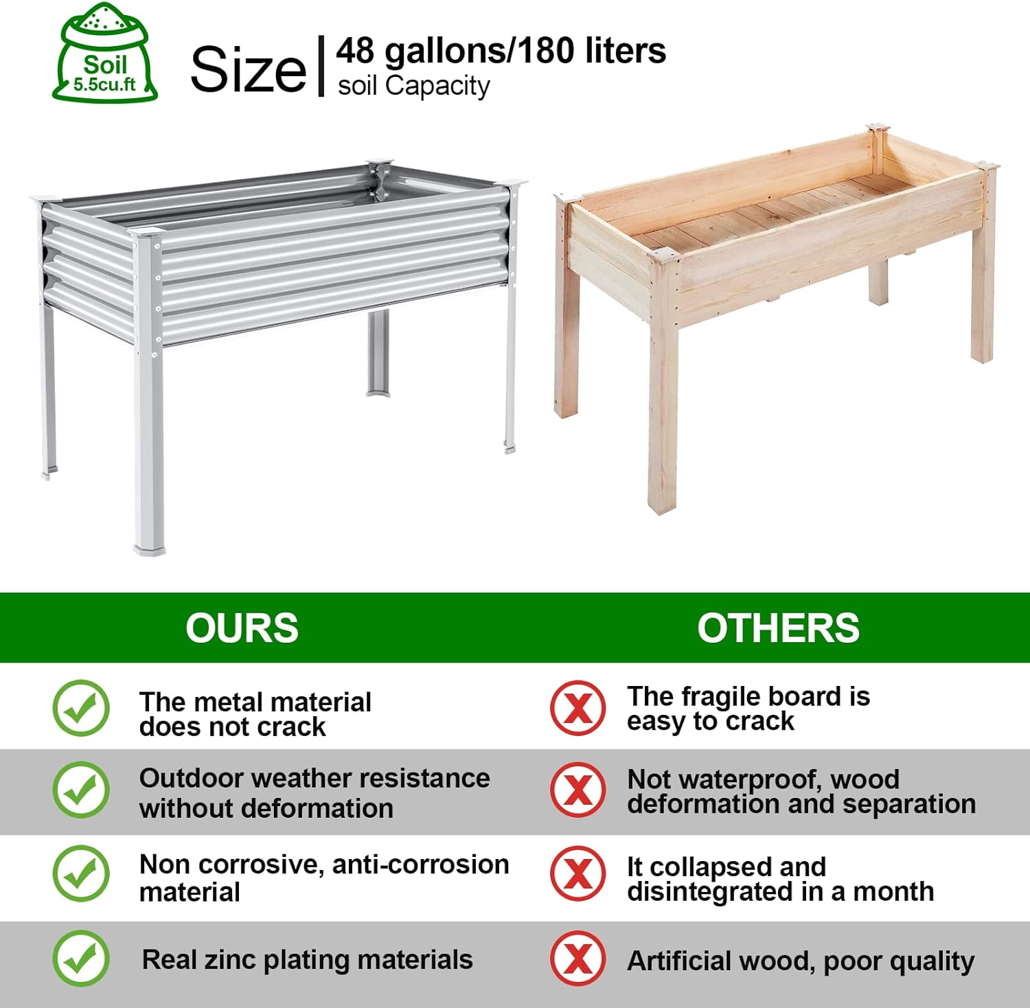 Land Guard Galvanized Raised Garden Bed with Legs, 48×24×32in Large Metal Elevated Raised Planter