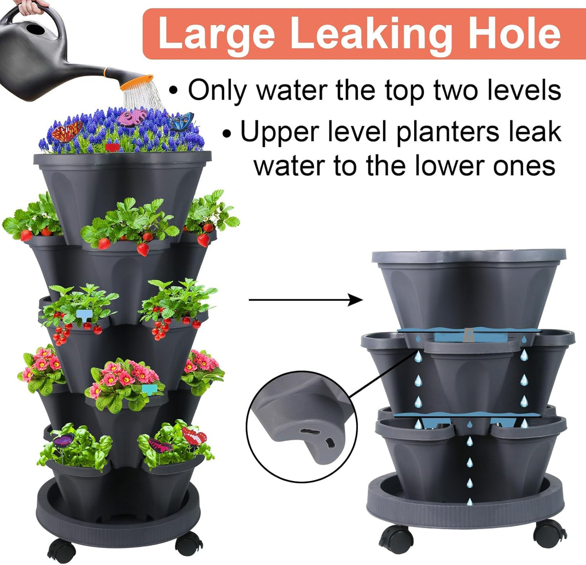 DUNCHATY Stackable Planter, Vertical Strawberry Planter with Garen Tool Set, Self Watering Garden