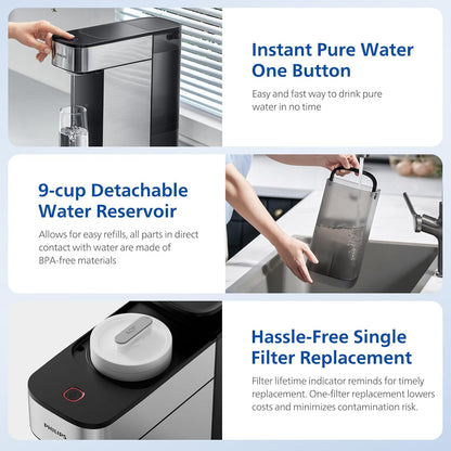 Reverse Osmosis Water Filter Countertop, PHILIPS Compact 5-in-1 RO Water Filtration System Purifier