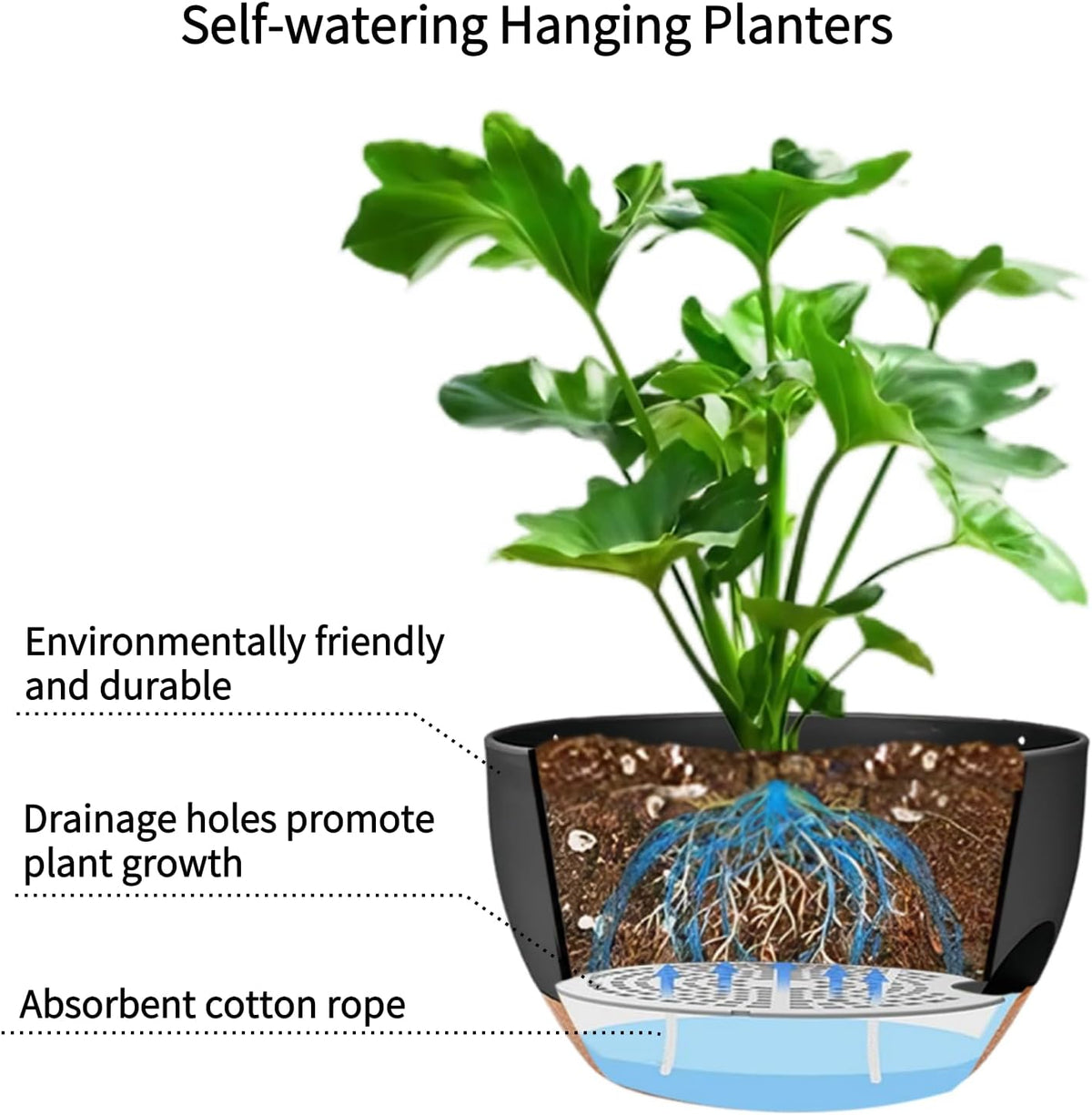 2 Pack Hanging Planters for Indoor Outdoor Plants, 12 Inch Self Watering Hanging Pot with Drainage