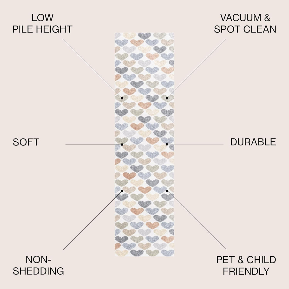 JONATHAN Y Machine-Washable Ivory/Blue/Orange Runner Rug, 2x8, Dila Modern Hearts Geometric, Kids &