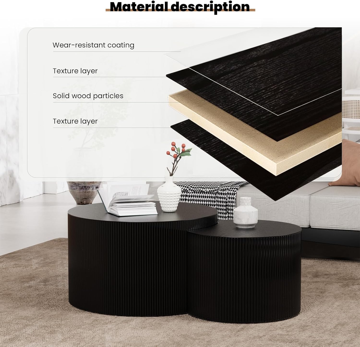 Round Nesting Coffee Table Set of 2 Handcraft Circle Fluted Nesting Coffee Tables Circular Side