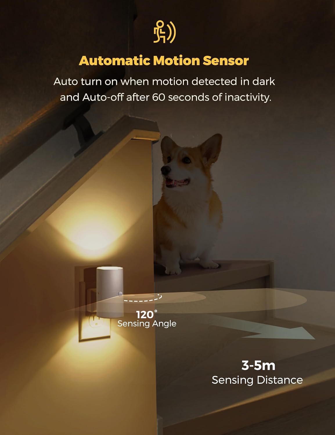 L LOHAS LED Motion Sensor Night Light Plug in, [2 Pack] Motion Activated Night Light, 0-100LM