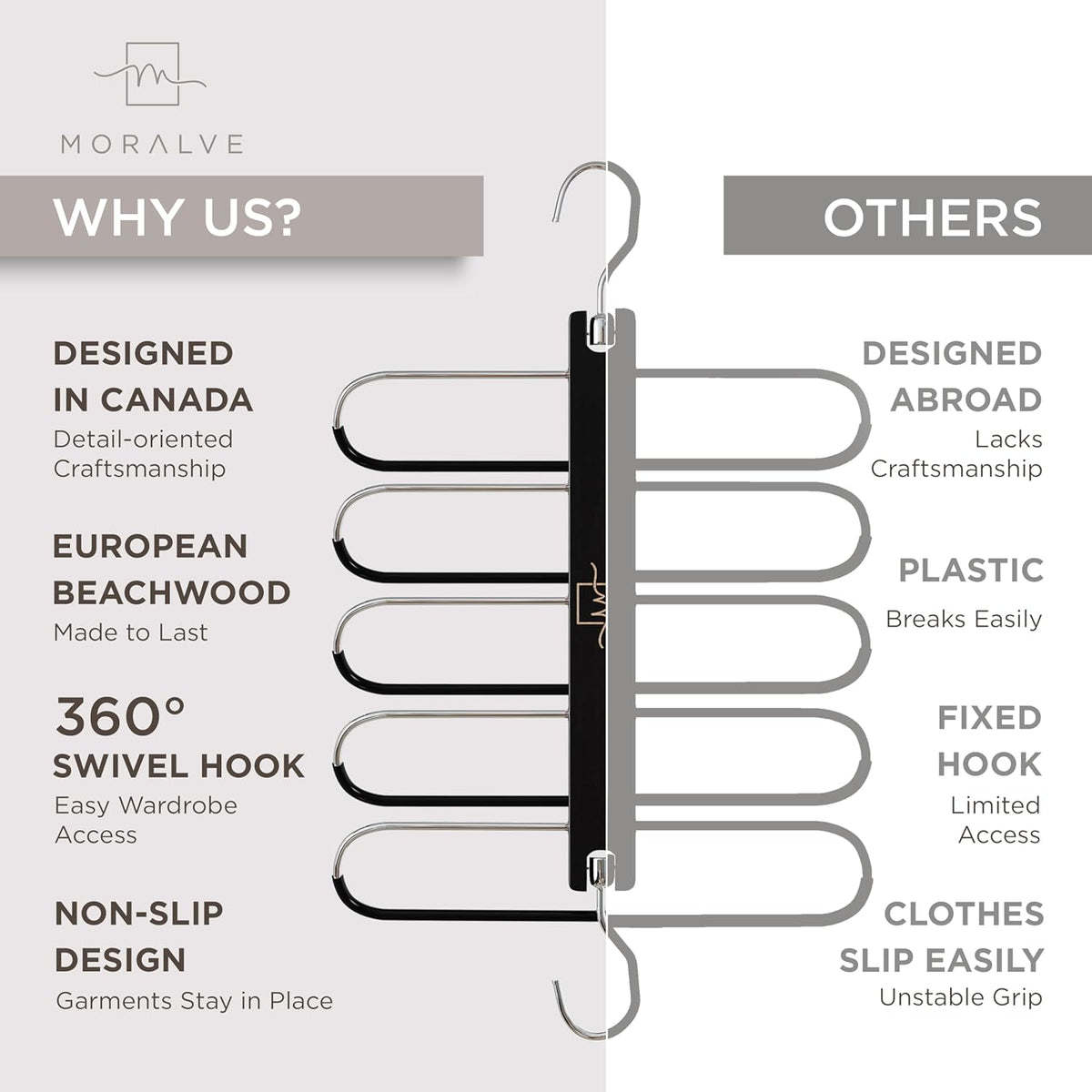 MORALVE Pants Hangers Space Saving - 2 Pack European Beechwood Scarf and Jean Hangers - Closet