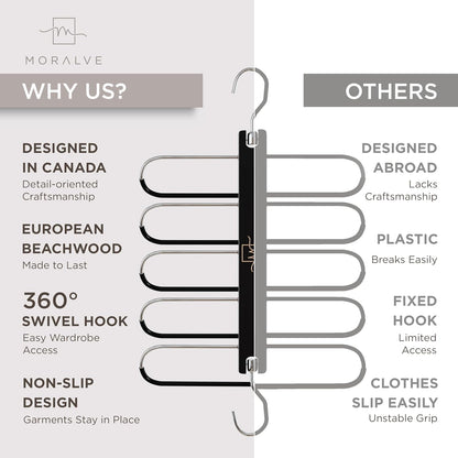 MORALVE Pants Hangers Space Saving - 2 Pack European Beechwood Scarf and Jean Hangers - Closet