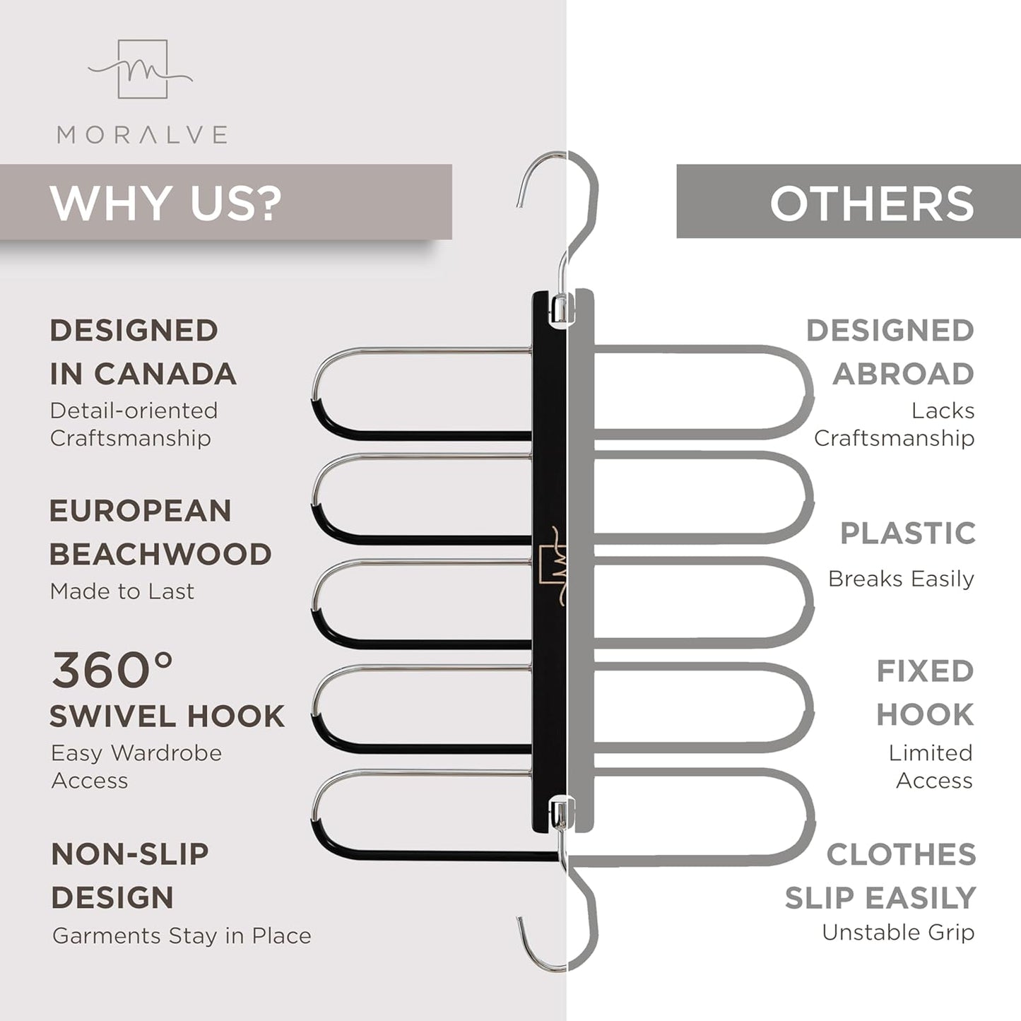 MORALVE Pants Hangers Space Saving - European Beechwood Scarf and Jean Hangers - Closet Organizer
