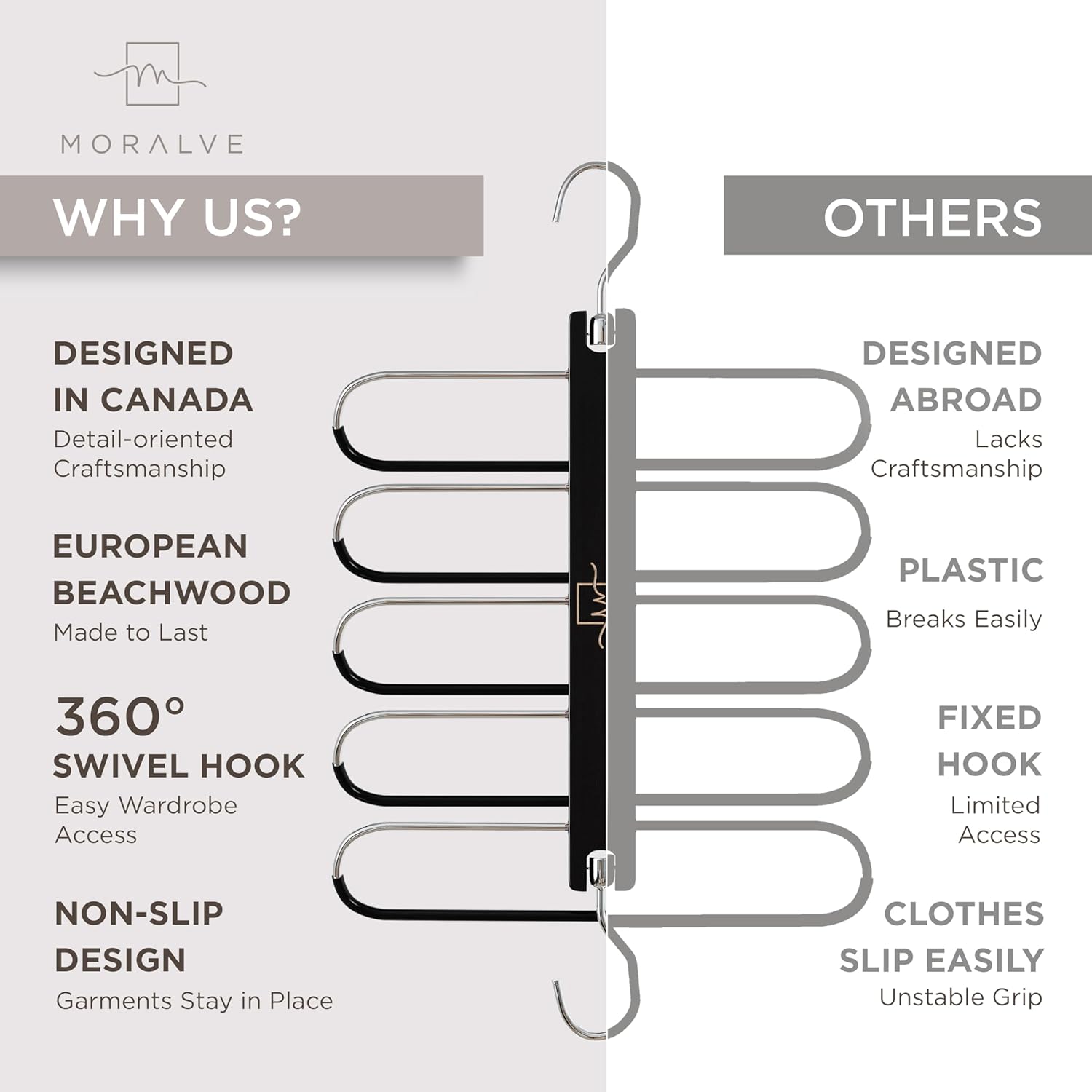 MORALVE Pants Hangers Space Saving - European Beechwood Scarf and Jean Hangers - Closet Organizer