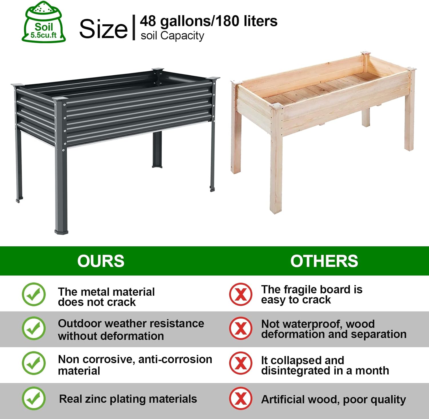 Land Guard Galvanized Raised Garden Bed with Legs, 48×24×32in Large Metal Elevated Raised Planter