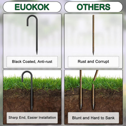16 Inch Ground Rebar Stakes Heavy Duty J Hook Ground Anchors 40 Pack, Tent Stakes with Chisel Point