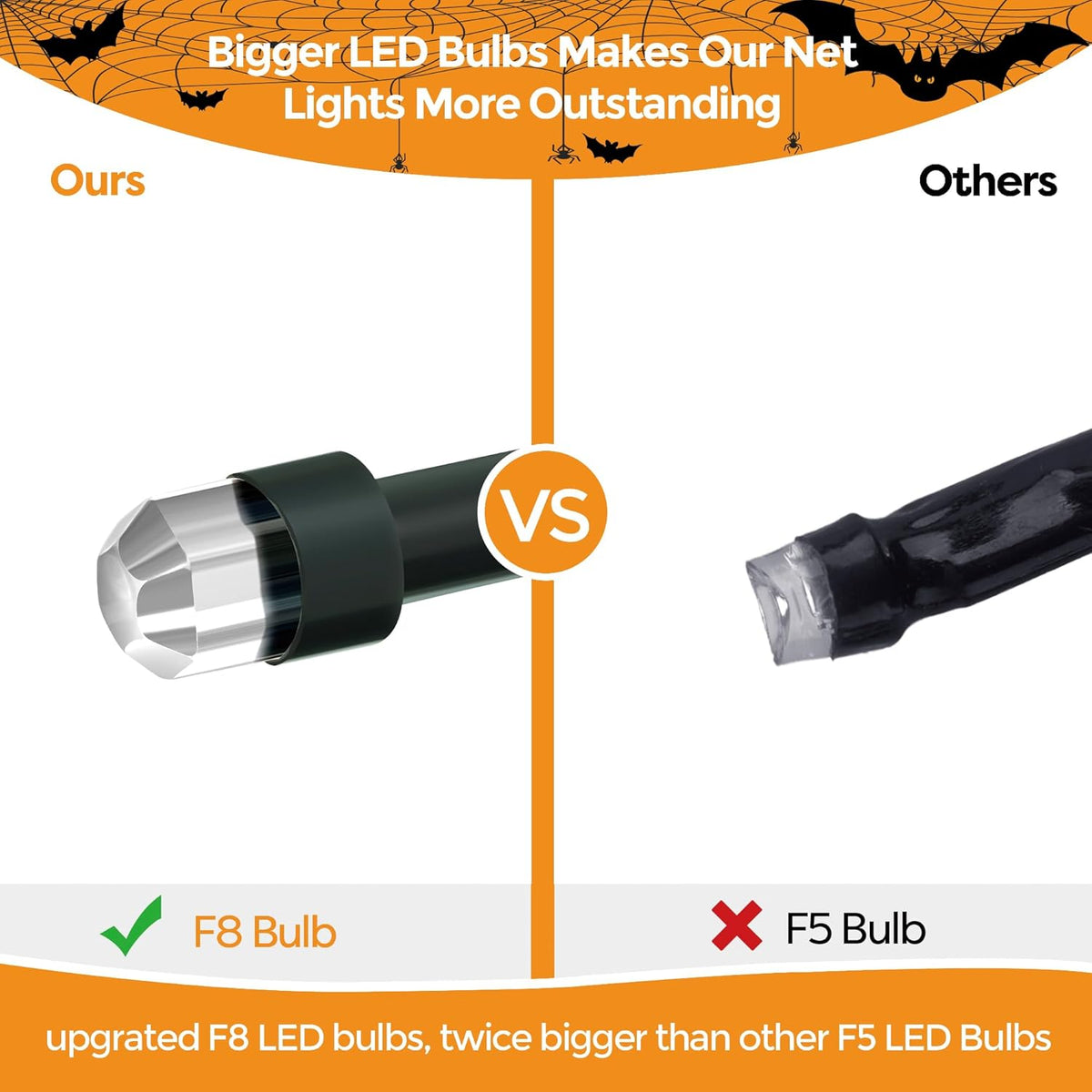 WBao Orange Purple Halloween Lights Outdoor 200LED F8 Big Bulbs, 8.4ft x 5.2ft Halloween Net Lights