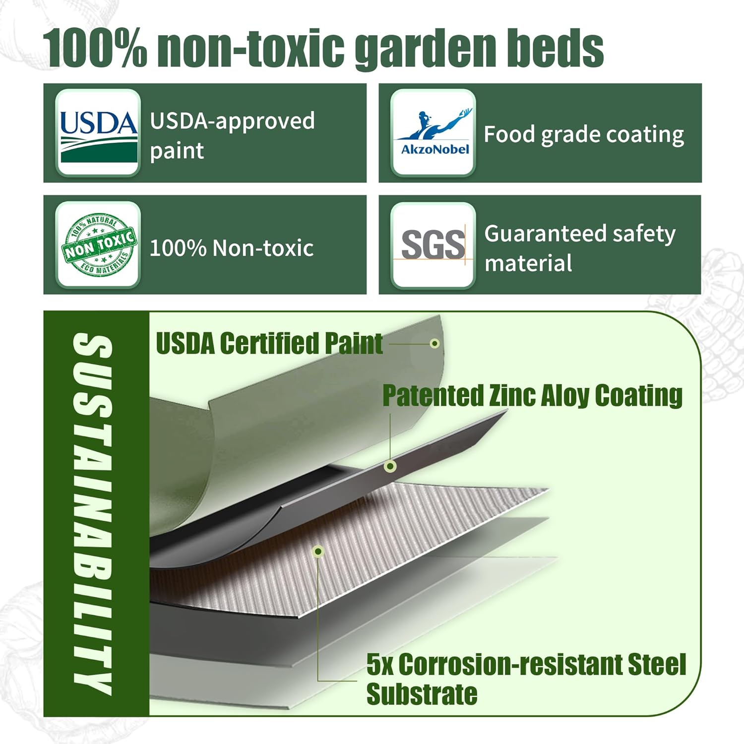8 X 2 X 1.4 Ft Galvanized Raised Garden Bed,Sturdy and Easy to Assemble Oval Raised Planter Beds
