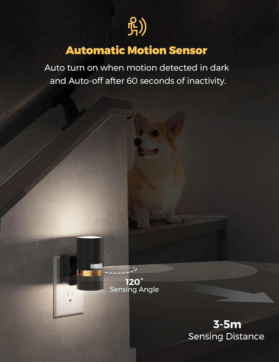 L LOHAS LED Motion Sensor Night Light Plug in, Night Lights Plug into Wall with Adjustable