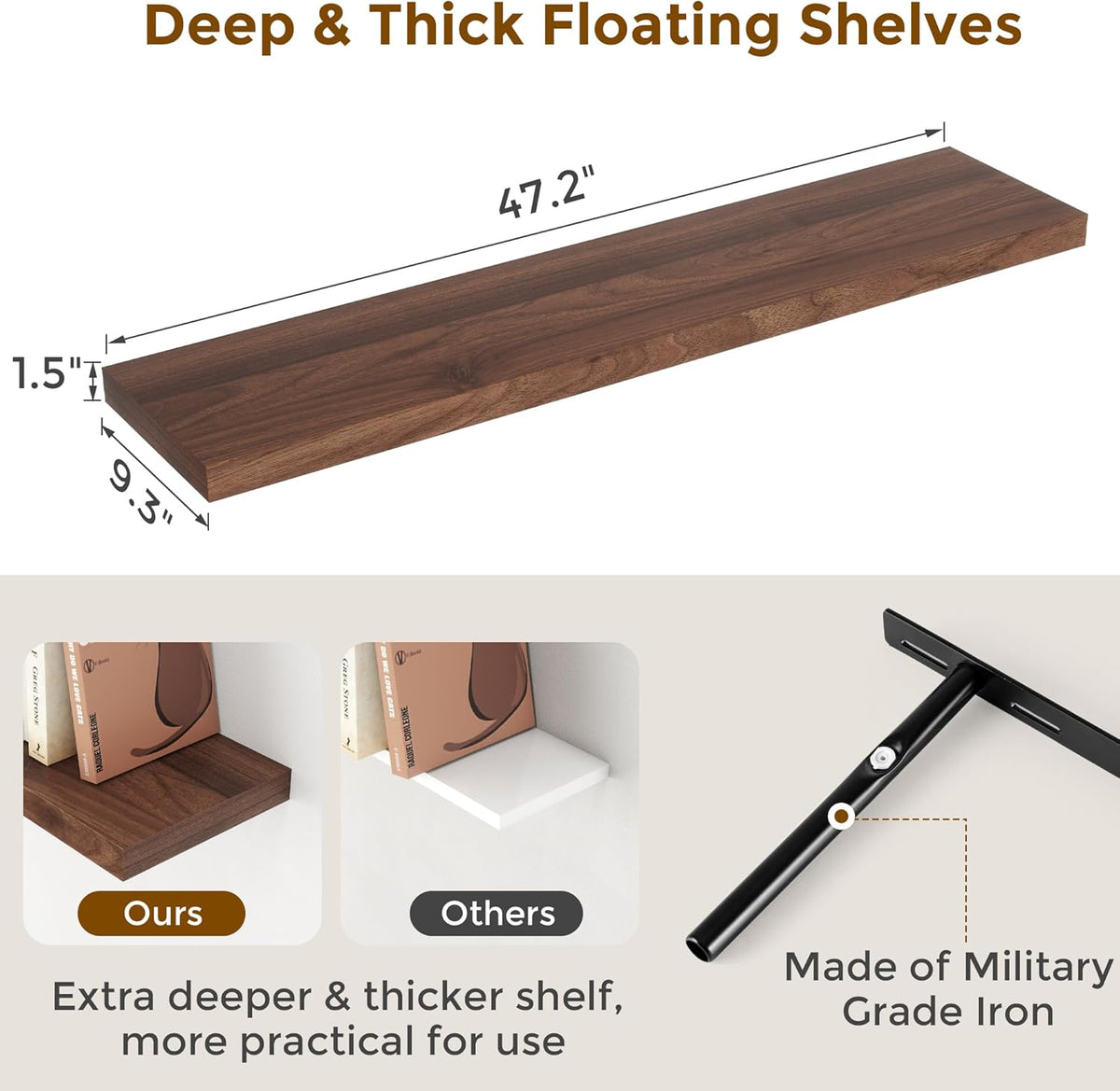 Floating Shelves 48 Inch Long, 48"W x 9"D Wall Shelf Invisible Bracket, 9 Inch Deep Floating Shelf