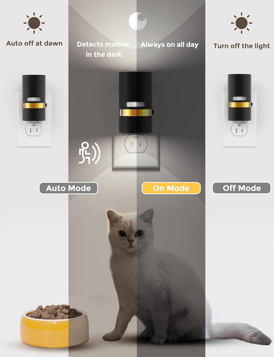 L LOHAS LED Motion Sensor Night Light Plug in, Night Lights Plug into Wall with Adjustable
