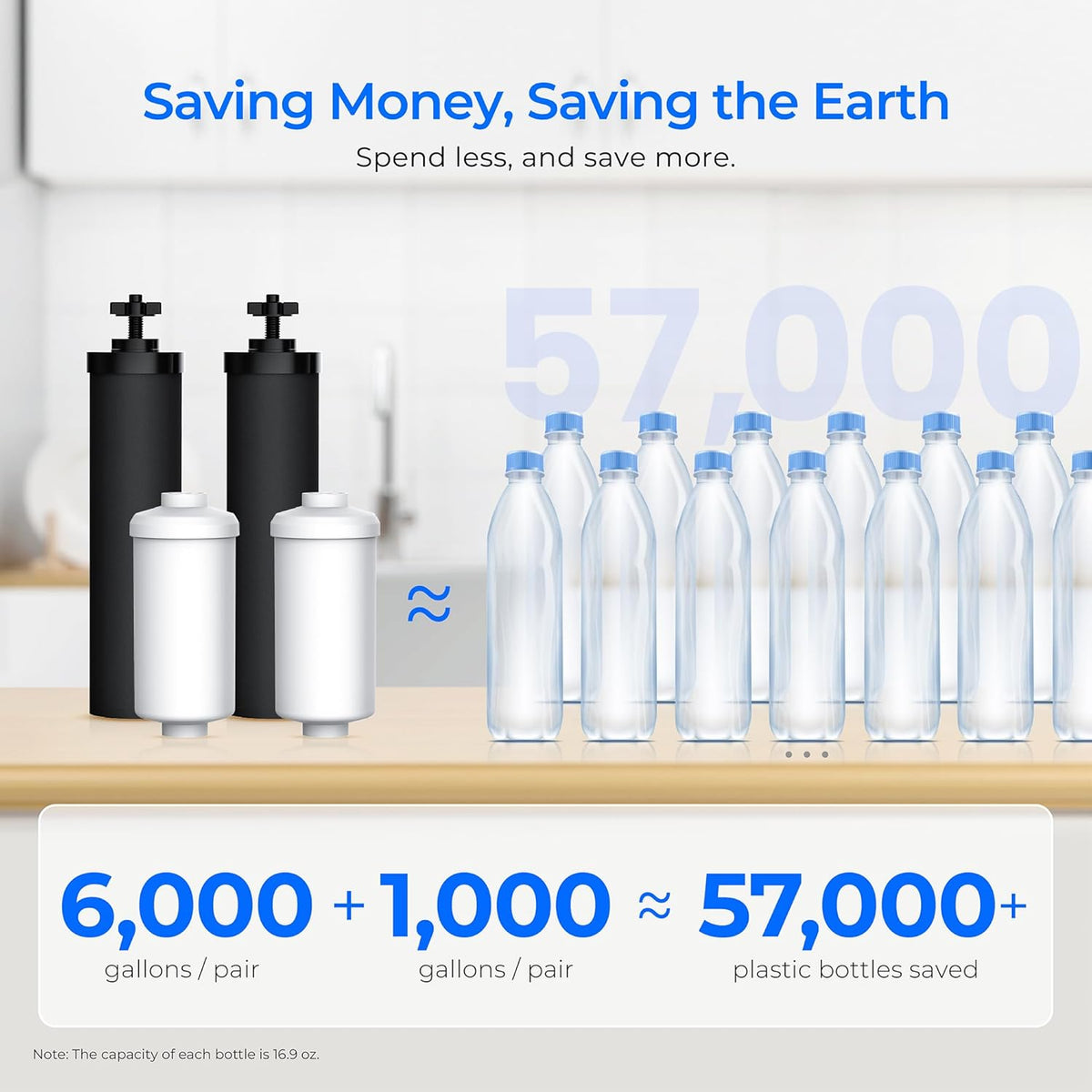 Waterdrop Upgrade Gravity-fed Water Filter System, with Silver Ions Enhanced Filtration, Reduces