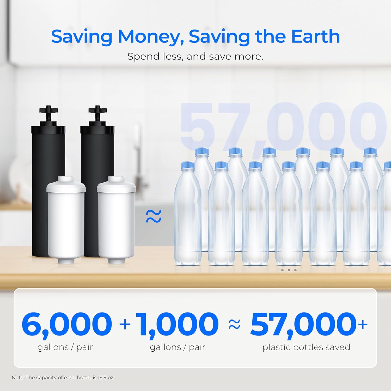 Waterdrop Upgrade Gravity-fed Water Filter System, with Silver Ions Enhanced Filtration, Reduces