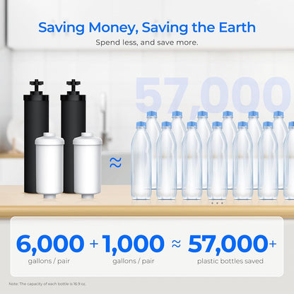 Waterdrop Upgrade Gravity-fed Water Filter System, with Silver Ions Enhanced Filtration, Reduces