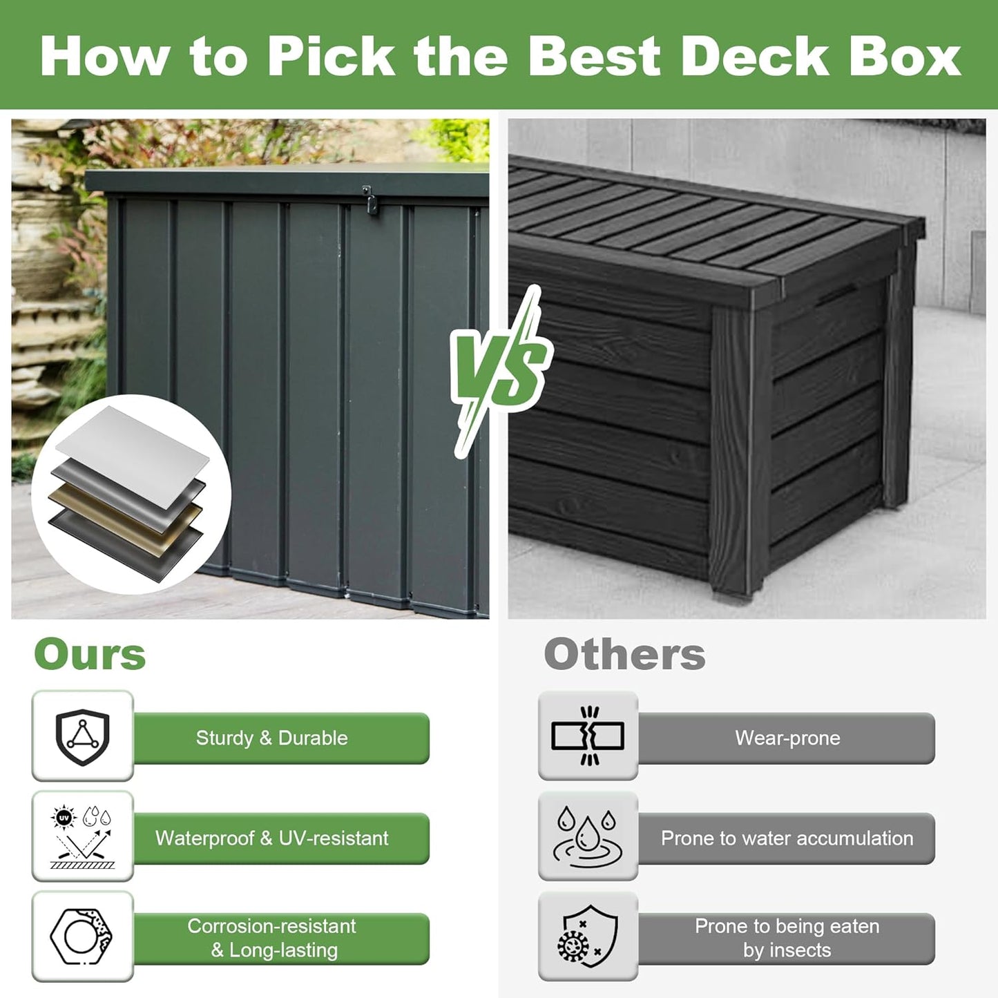 Domi 150 Gallon Deck Box, Outdoor Metal Lockable Storage Cabinet, Waterproof Steel Outdoor Bench