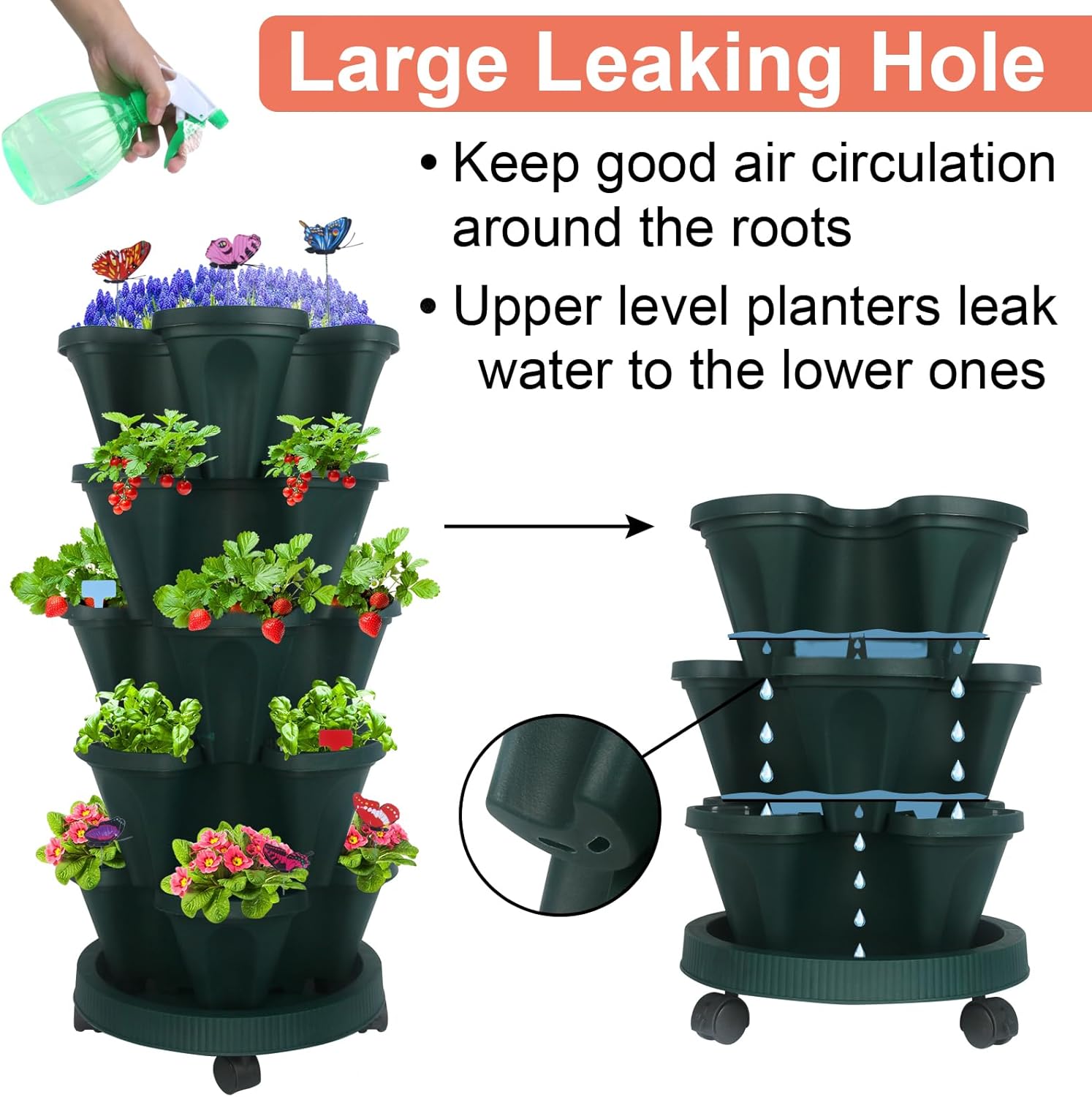 DUNCHATY Stackable Planter, Vertical Strawberry Planter with Garen Tool Set, Indoor/Outdoor 5 Tier