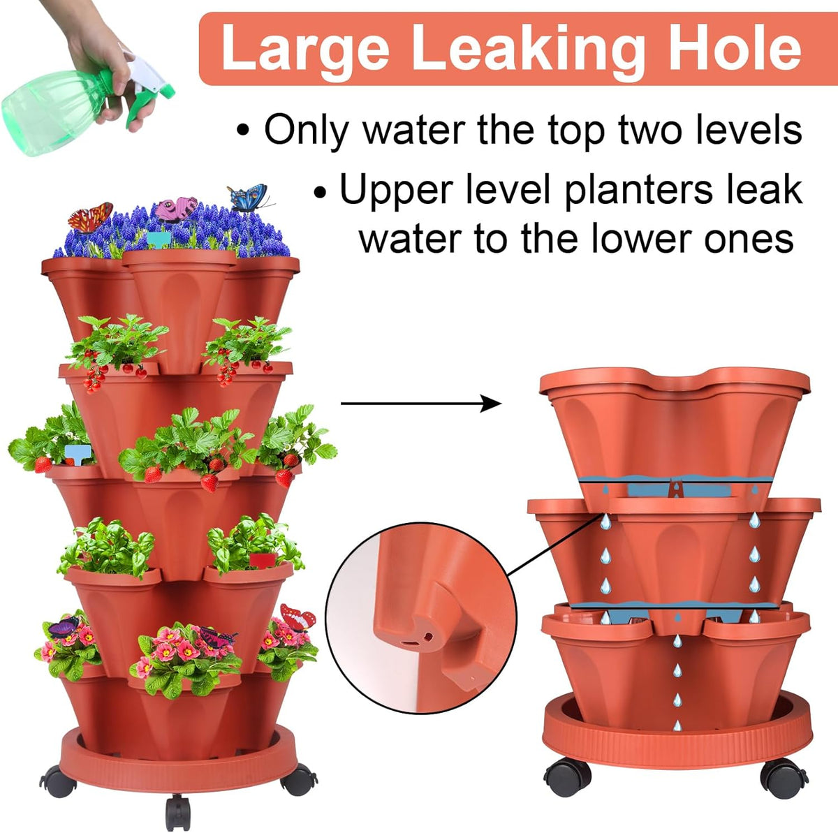 DUNCHATY Stackable Planter, Vertical Strawberry Planter with Garen Tool Set, Self Watering Garden