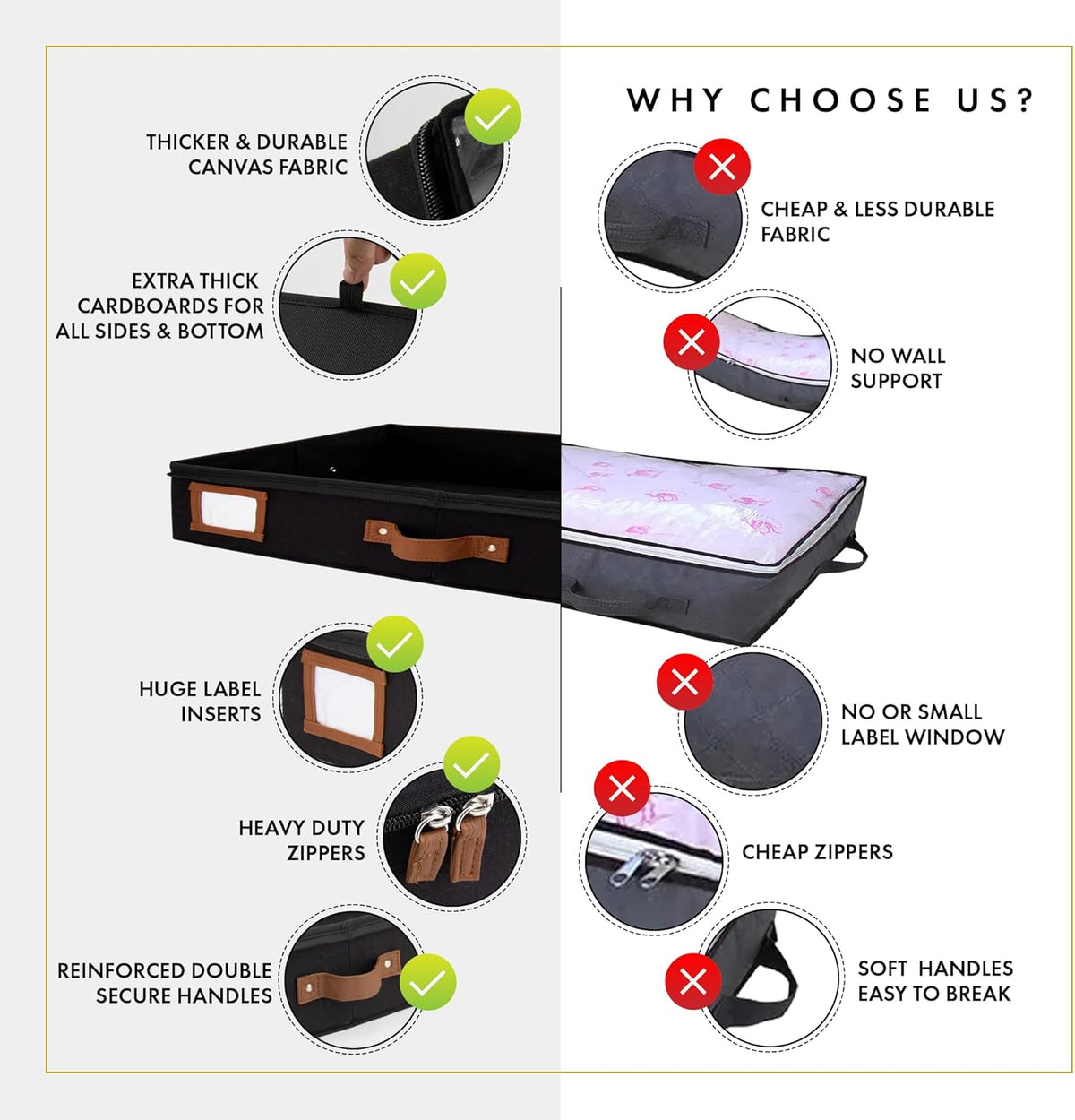 HOMELUX THEORY 2pc Low Profile Under Bed Storage Containers, Thin Under Couch Storage Organizer