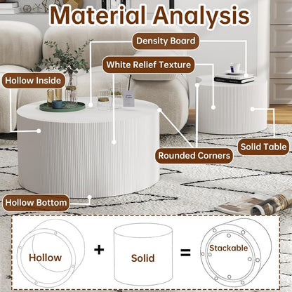 Round Nesting Coffee Table Set of 2 Modern Cream Fluted Coffee Table Small Round End Table Crescent