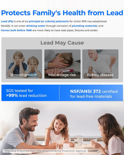 Waterdrop G3P800 Reverse Osmosis System, 800 GPD Fast Flow, NSF/ANSI 42 & 53 & 58 & 372 Certified